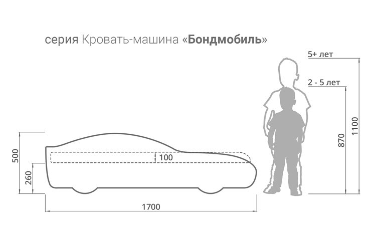 Детская кровать-машина Бондимобиль розовый в Екатеринбурге - изображение 4