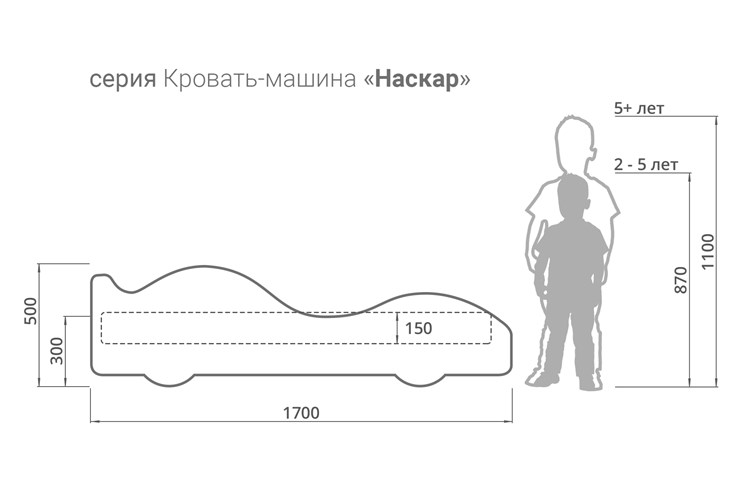 Кровать-машина детская Тачка красная в Екатеринбурге - изображение 3