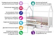 Кровать-домик детская «Svogen белая-дерево» мягкая в Екатеринбурге - предосмотр 6